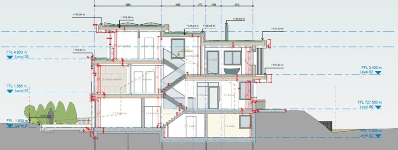 Architektenzeichnung Schnitt A-A roland burkard architektur 
